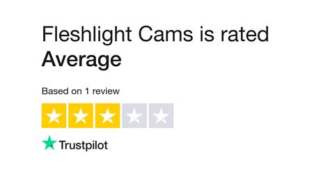 Fleshlight Cams